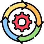 gestión de la producción